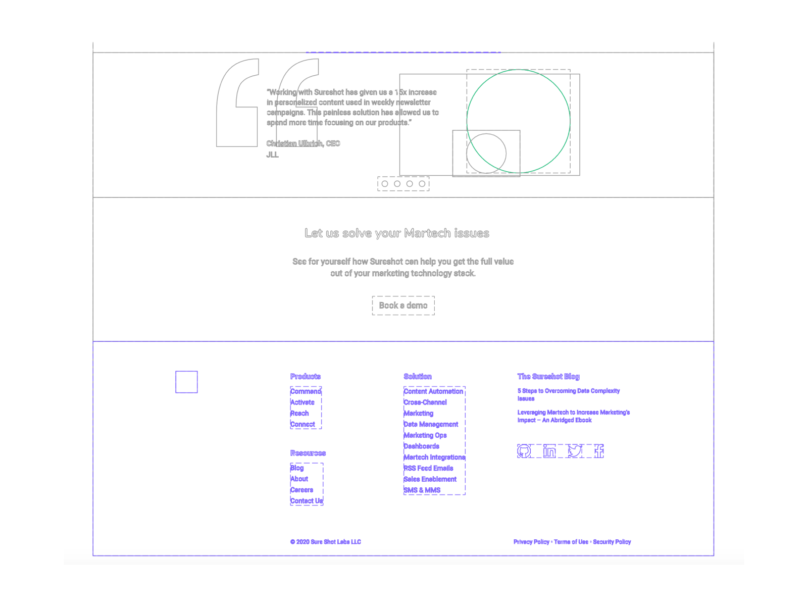 Shown is a wireframe of the homepage with a different layout