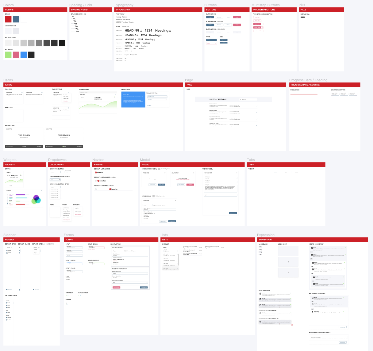 Shown is the Figma file with organized components.